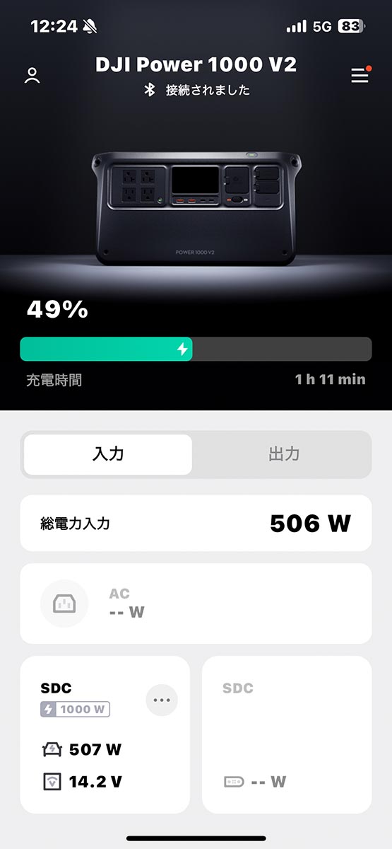 アイドリング状態で500W程で充電できている